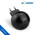 Indoor Pest Repeller - AOSION® Indoor MINI Ultrasonic Electronic Mosquito Repellent AN-A329